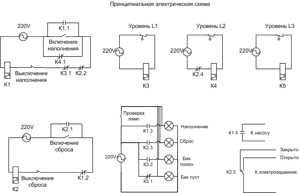 Схема поочередного включения двигателей